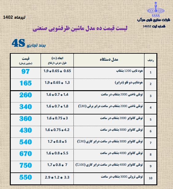 لیست قیمت ماشین ظرفشویی صنعتی