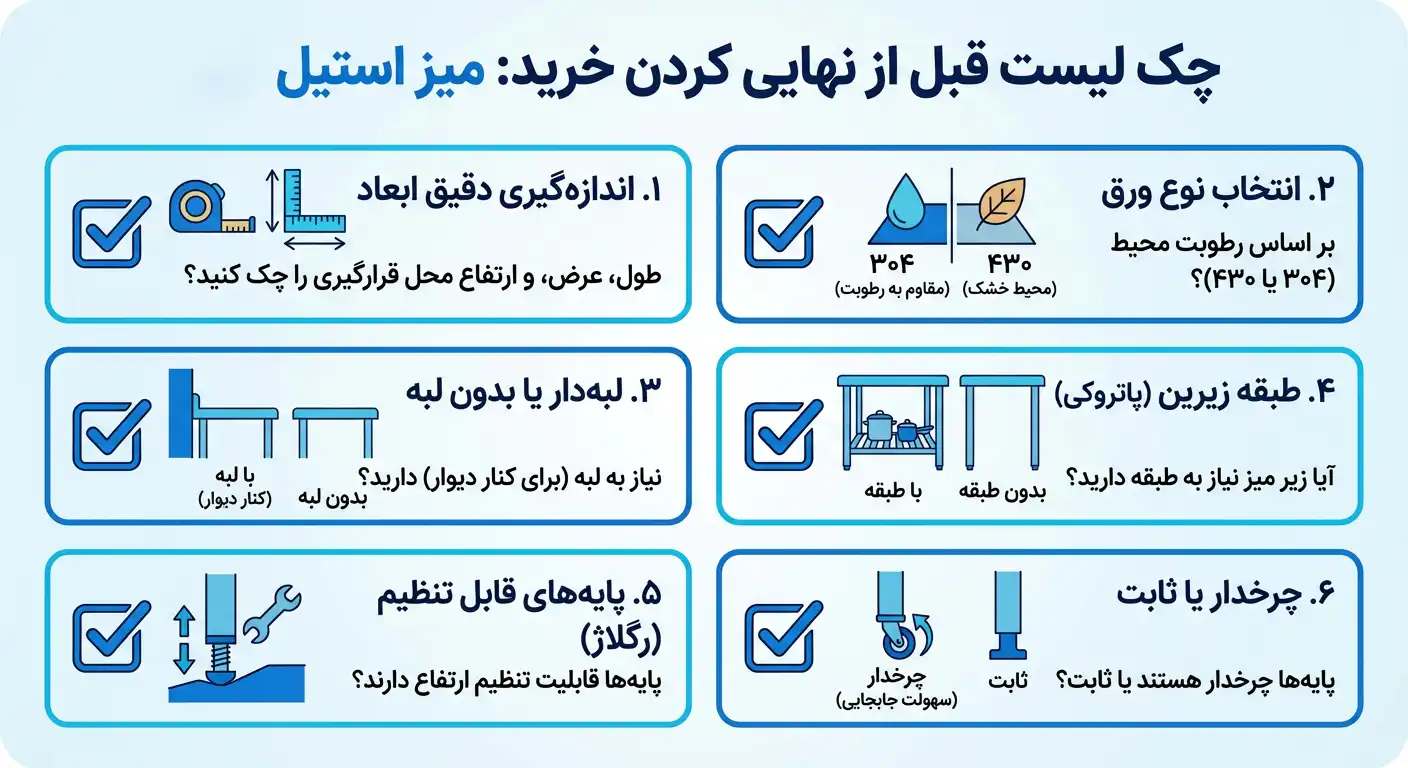 Industrial steel workbench infographic