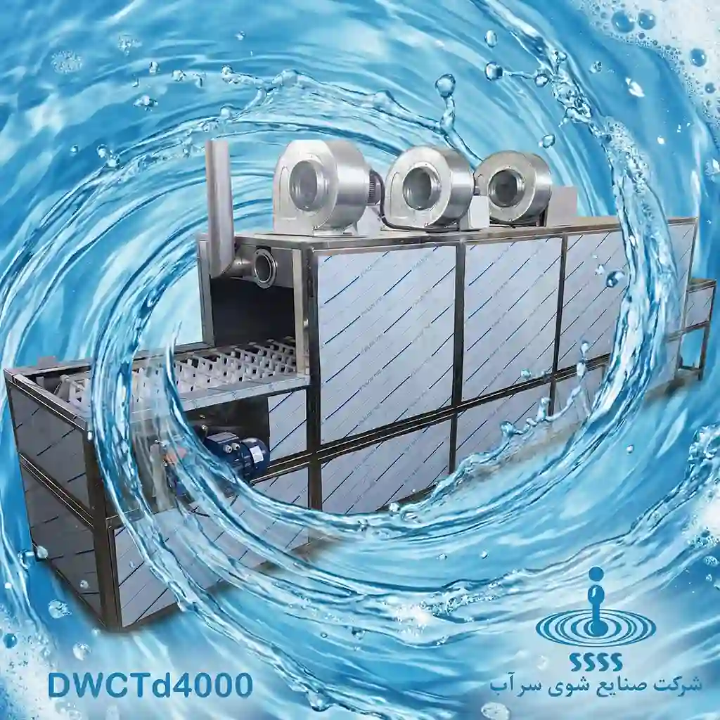 Industrial Conveyor Dishwasher
