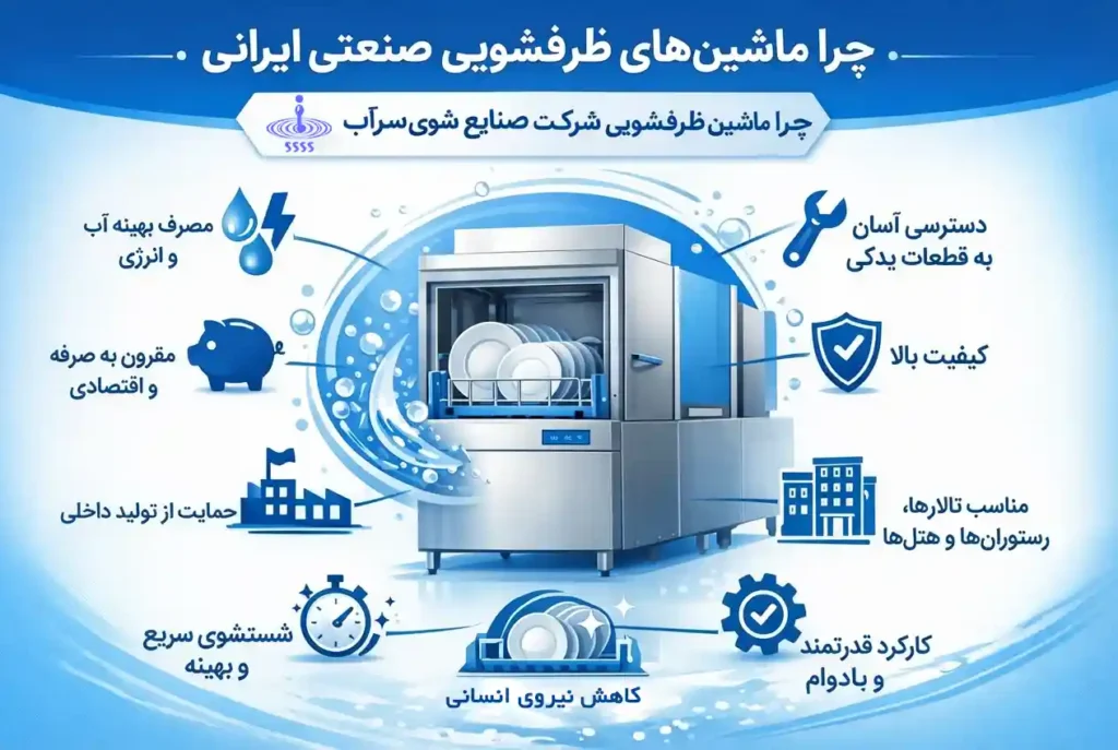 مزایای ماشین ظرفشویی ایرانی