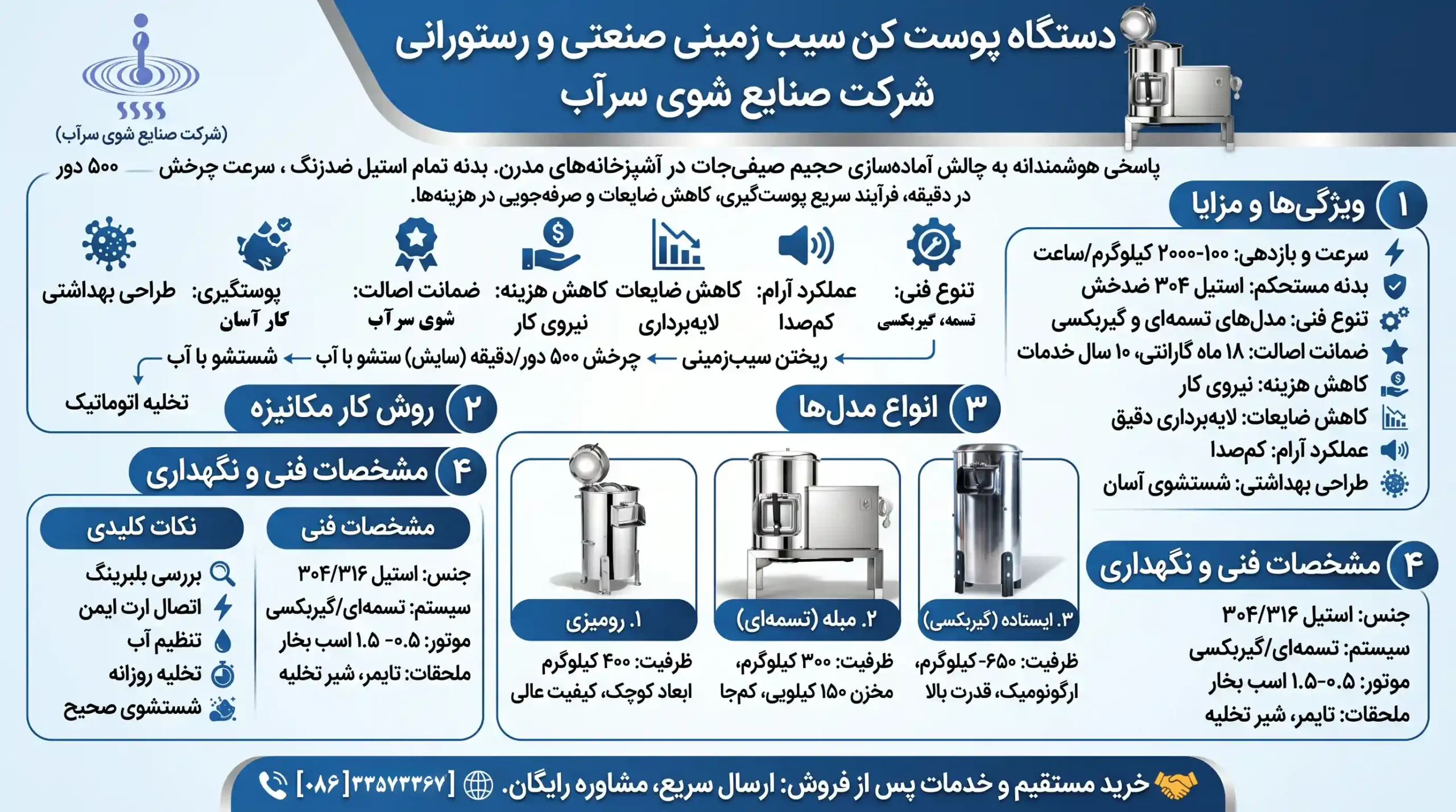 اینفوگرافیک مزایا و نحوه کار با دستگاه پوست کن سیب زمینی برقی